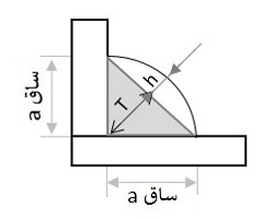 row-3